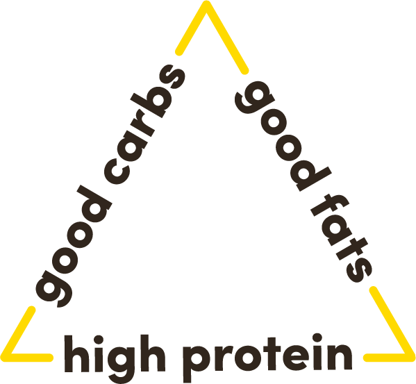 The New & Improved Zing Triangle! Zing Bars